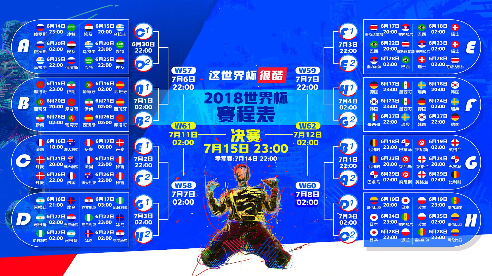 2026世界杯B组激战，墨西哥力克澳大利亚，奥斯梅恩独造三球率领球队挺进十六强